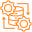 complex integration